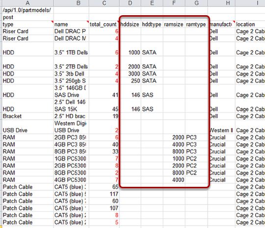 Patch Panel Spreadsheet Template