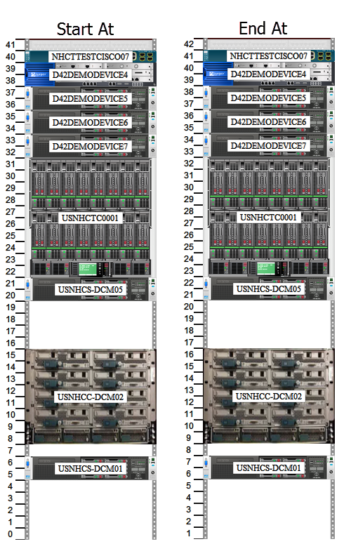 Racks | Device42 Software